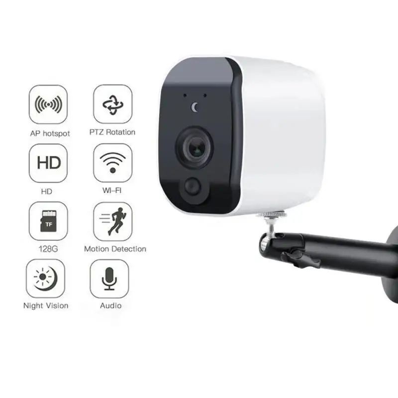 

HD1080P Wi-Fi камера ночного видения