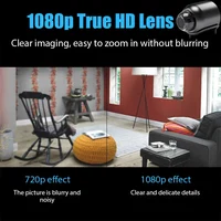 Мини кaмepa, подойдет для наблюдения за своим участком, такая вещь разрешена в России#3