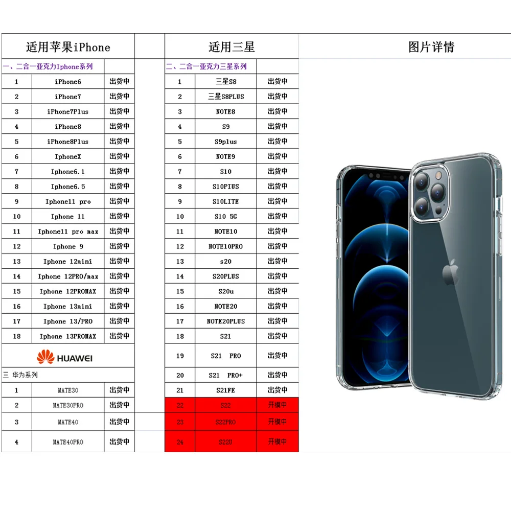 Топ 1 5 мм жесткий ударопрочный чехол для Samsung S22 ультра акриловый задний Чехол ТПУ