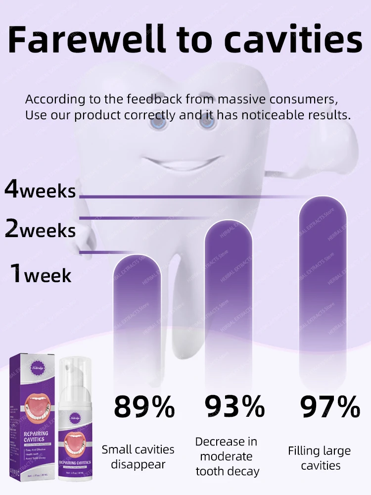 Надежная Стоматологическая паста Предотвращает кариес отбеливание зубов