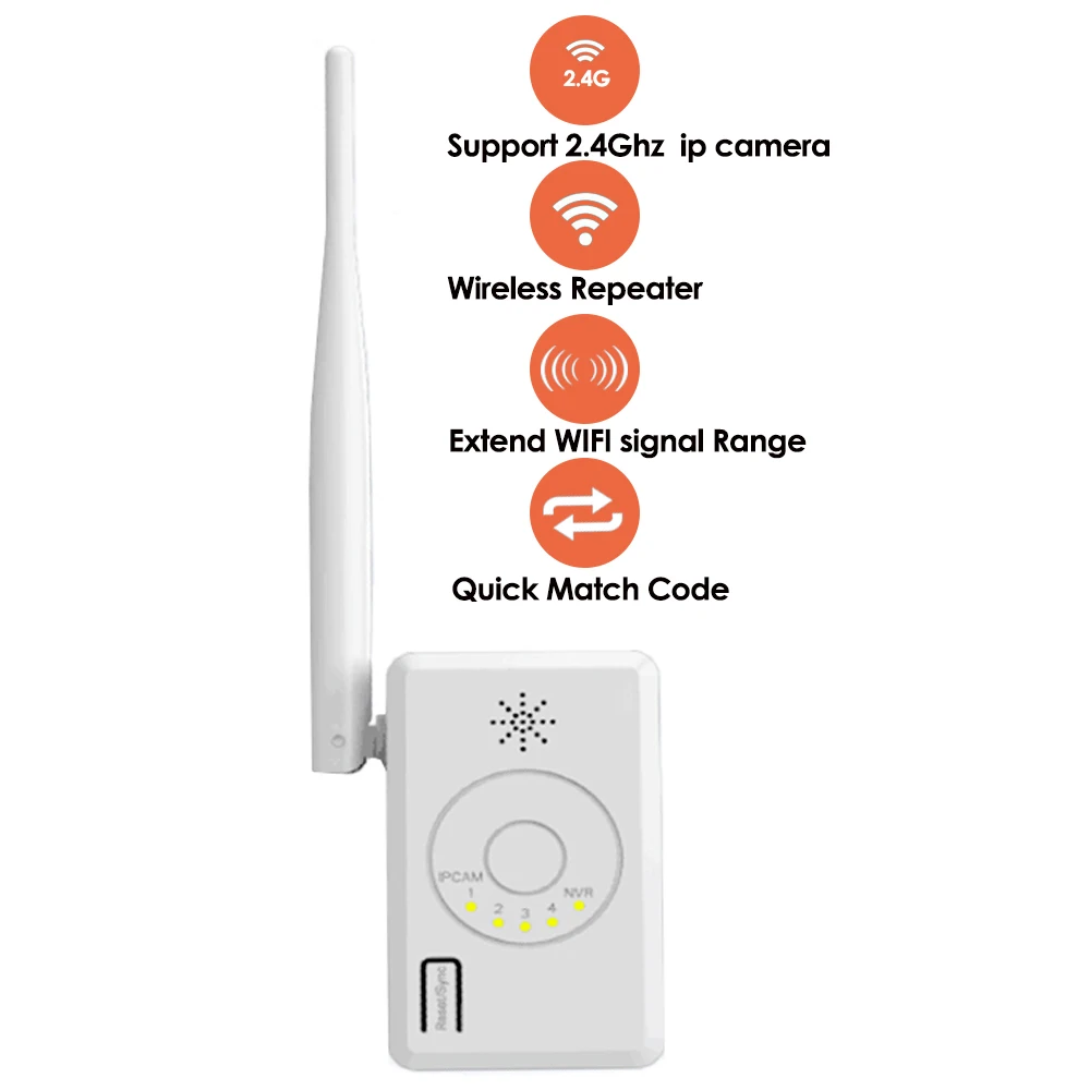 

WiFi Range Extender wireless repeater for Wireless Security cctv Camera System