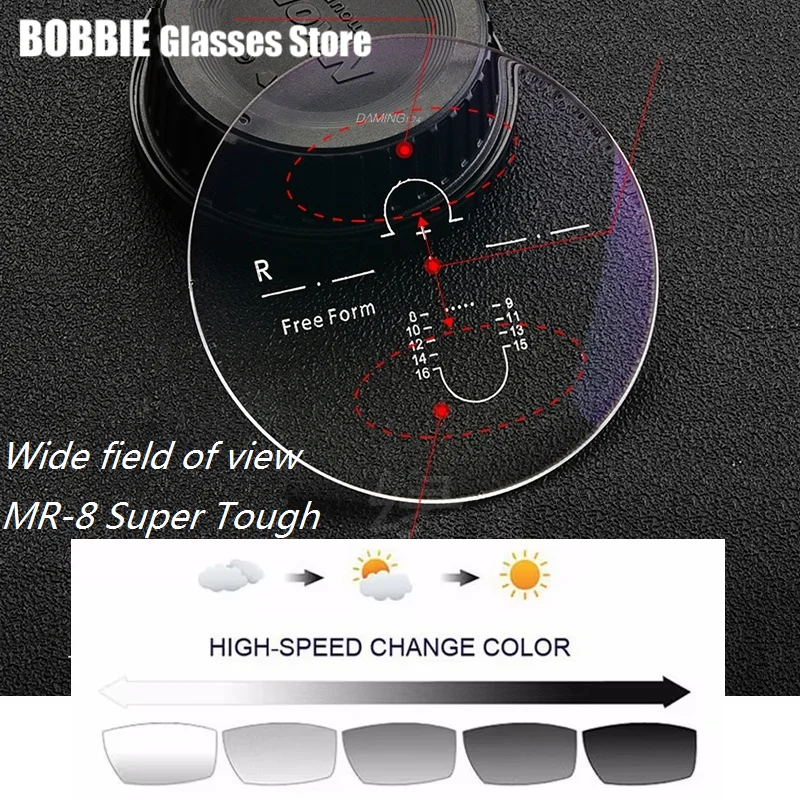 Прогрессивные мультифокальные линзы для очков чтения фотохромные MR-8 твердость 1