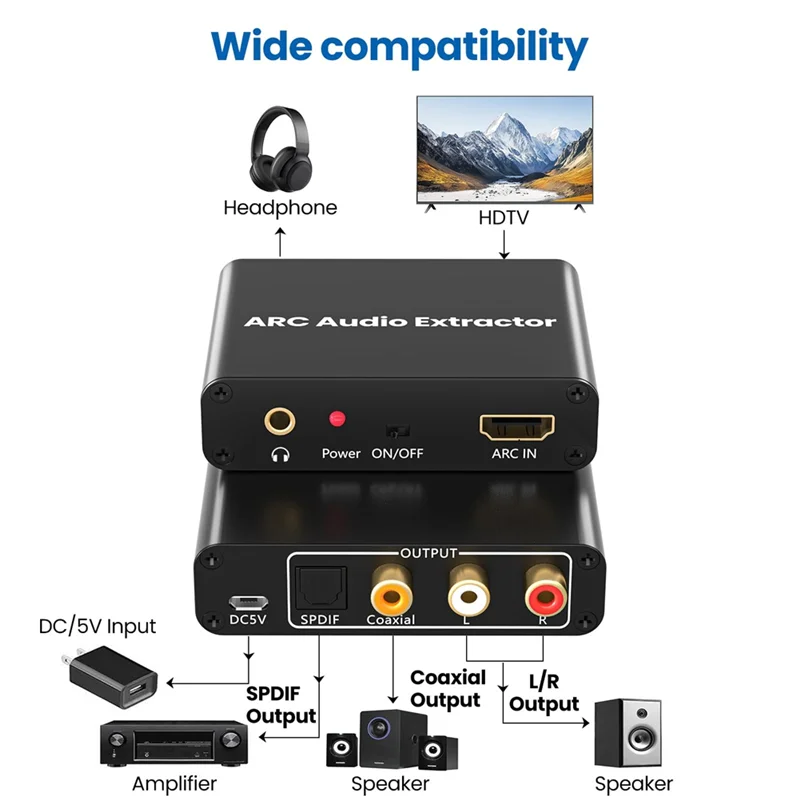 Фото N91R — совместимый адаптер ARC с цифровым оптическим разъемом TOSLINK SPDIF/коаксиальным и аналоговым разъемом 3,5 мм, аудиоконвертер HD ARC в RCA. №5
