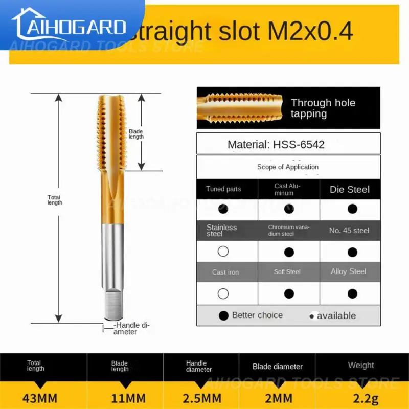 

1 Набор, высокоскоростной станок из нержавеющей стали, 6542 дюйма