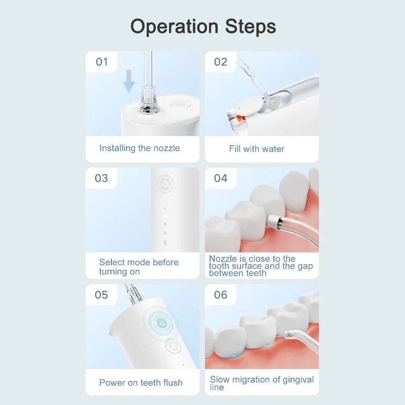 Xiaomi Mijia F300 Электрический ирригатор для полости рта Портативное устройство зубной