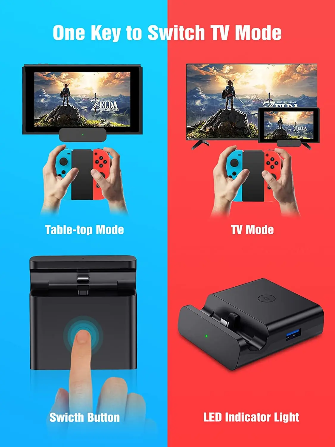 Фото Док-станция для телевизора NEWDERY для Nintendo Switch/переключателя OLED, док-станция для зарядки, адаптер 4K HDMI/USB 3.0/порт-переключатель ТВ типа C №2