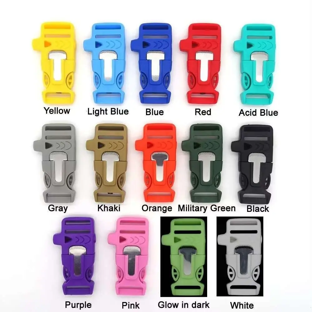 Рисунок 6 - Компас для экстренного выживан