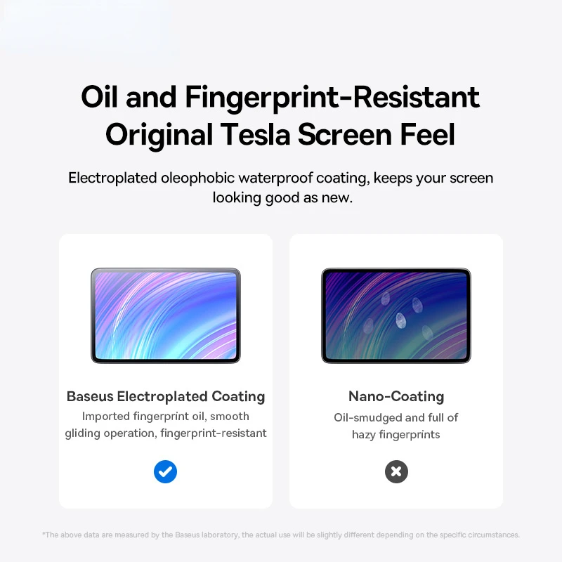 Защитная пленка для сенсорного экрана Tesla Model 3 S X Y 15/17 дюйма из закаленного стекла