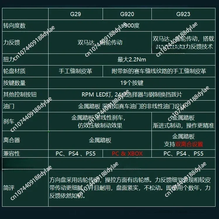 Фото Оптовая продажа, высококачественный игровой гоночный руль, педаль переключения передач для PS5/PS4/PC №3