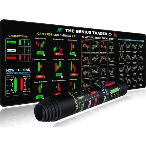 Резиновый коврик для мыши с графиком