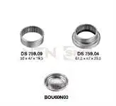 

Код хранилища