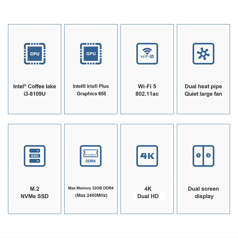 Beelink SEi 8 мини-ПК Intel Core i3 8109U 8-го поколения Windows 11 Pro Wifi5 DDR4 ГБ SSD 256 4K Двойной HD 1000 м