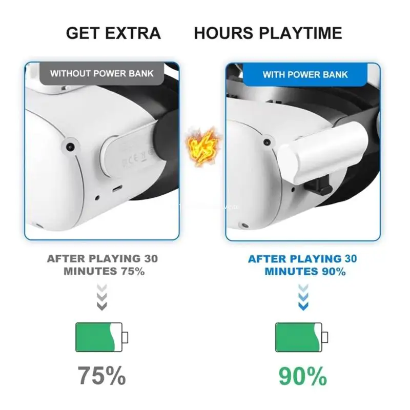 Сверхлегкий блок питания для гарнитуры Oculus Quest 2 аксессуары новая Прямая поставка