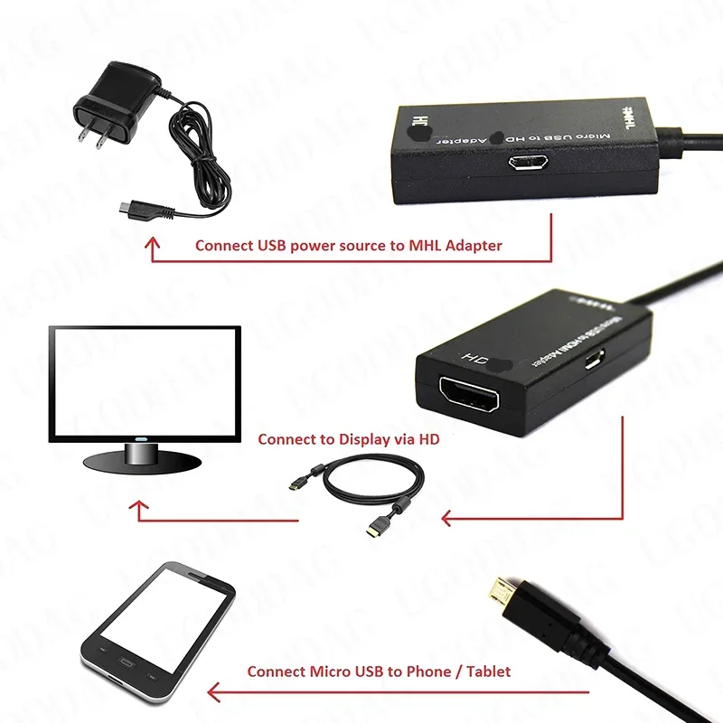 Микро-USB 5pin к HDM-совместимый Женский адаптер MHL кабель HD 1080P для Samsung Xiaomi Android