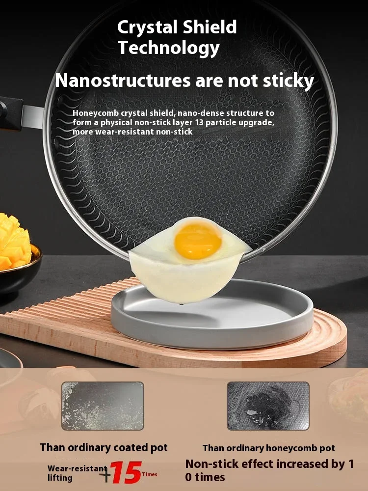 Антипригарная круглая сковорода 26-28 см из нержавеющей стали 316