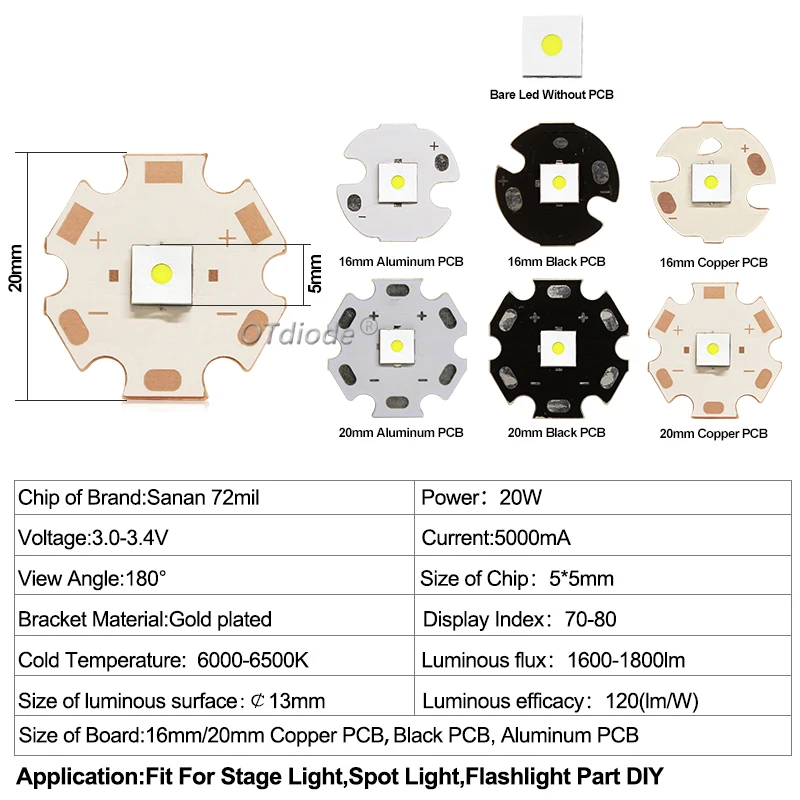 OTdiode 20W Plane Circle Laser Bead светодиодный чип холодный белый