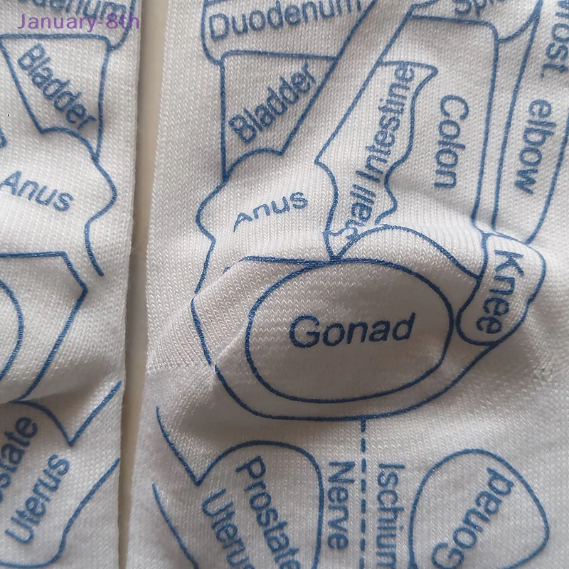 Рефлексологические перчатки носки с триггерной точкой инструмент для массажа