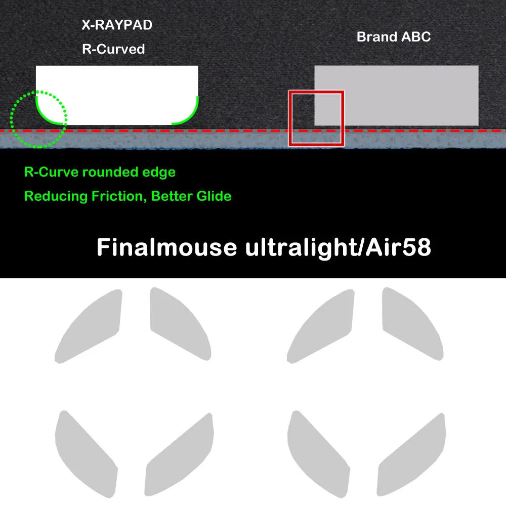 R-CURVE Mouse-Skates for Finalmouse Ultralight/Air58