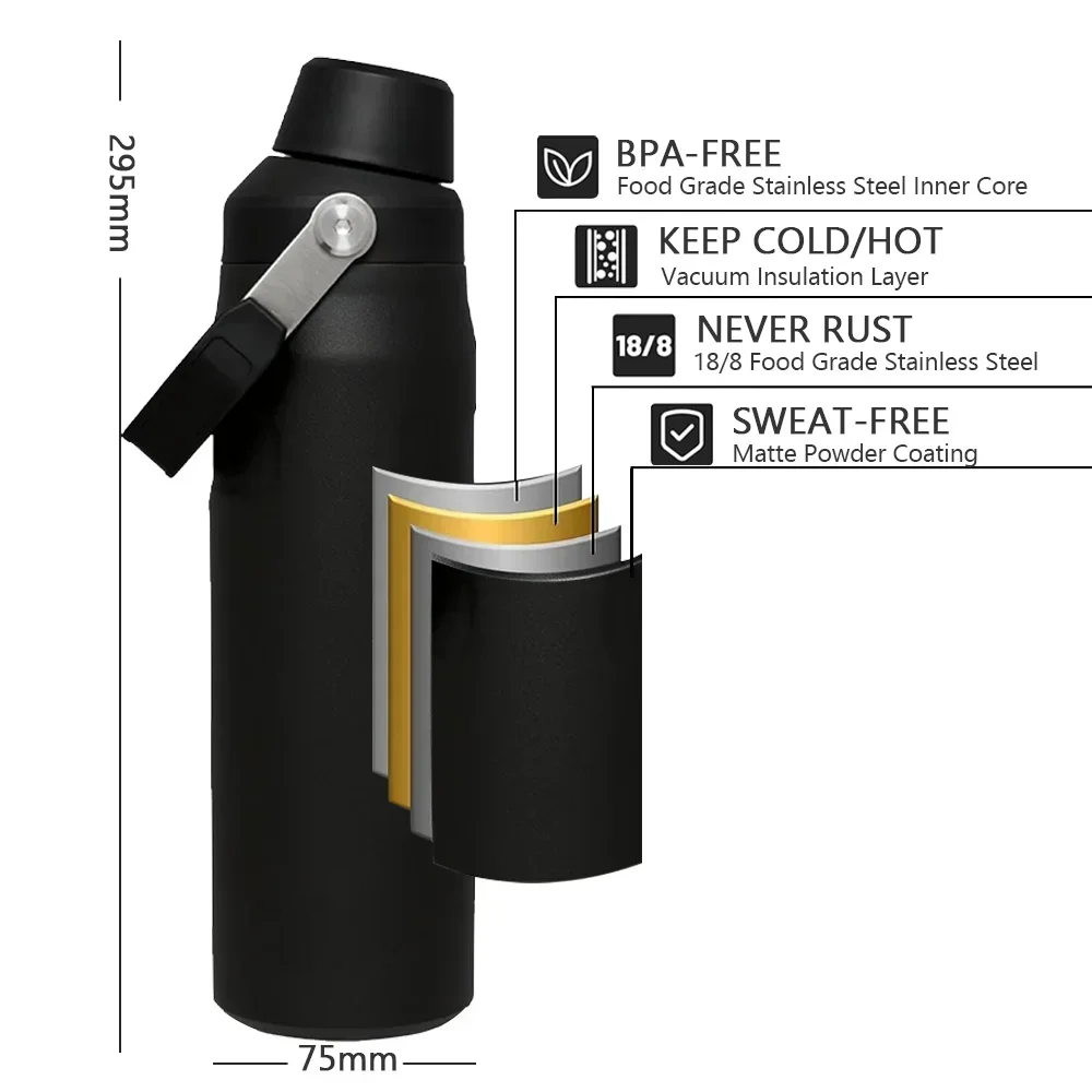 Изолированная бутылка для воды с крышкой из носика термос горячих напитков
