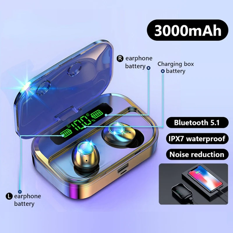 

TWS-стереонаушники с поддержкой Bluetooth 5,1 и сенсорным управлением