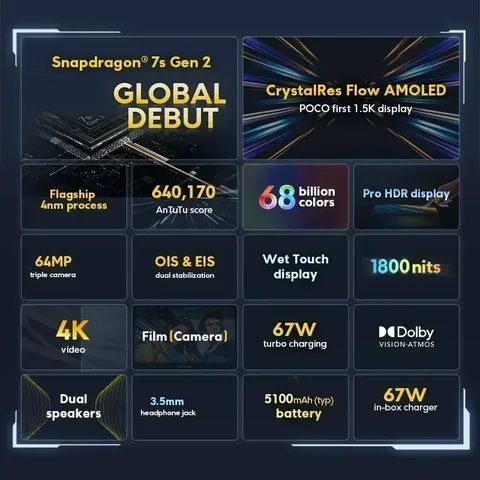 Смартфон Poco X6, 8/256ГБ, 12/256ГБ, global