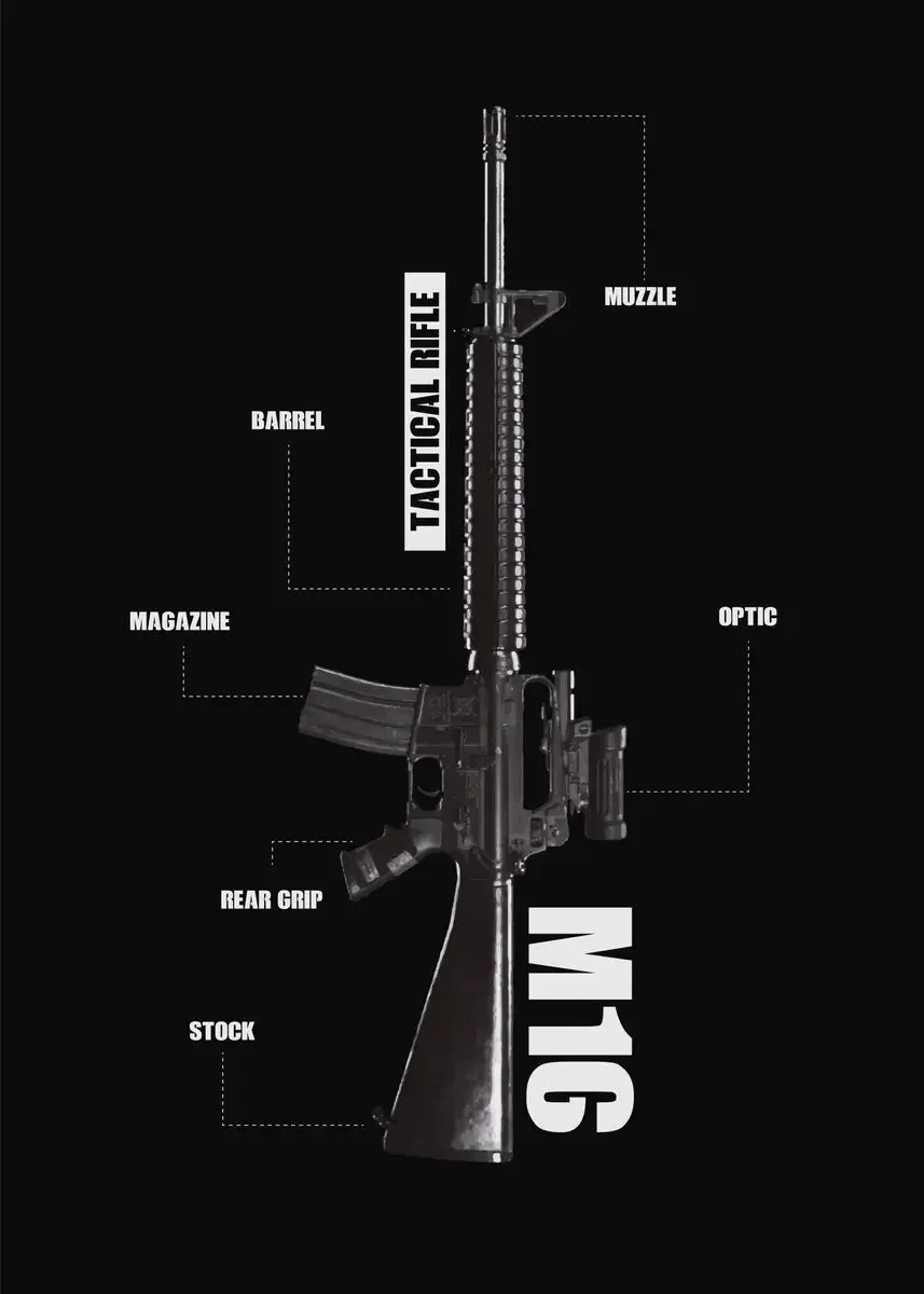 Современный стиль печать на холсте всемирно известная игра для стрельбы
