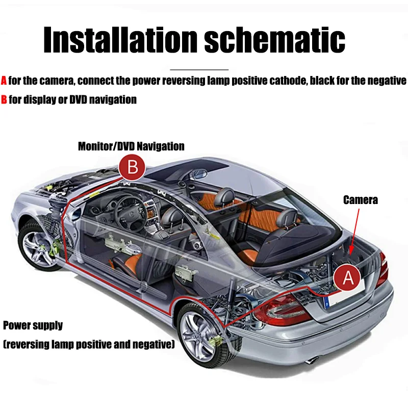 Автомобильная задняя дверная ручка зеркало заднего вида Камера для Mercedes Benz