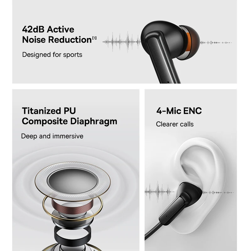 Baseus U2 Pro Neckband Earphone Bluetooth 5.2 Hybrid 42dB ANC Wireless Headphone In-Ear Noise Cancelling Gaming Sports Headsets 2