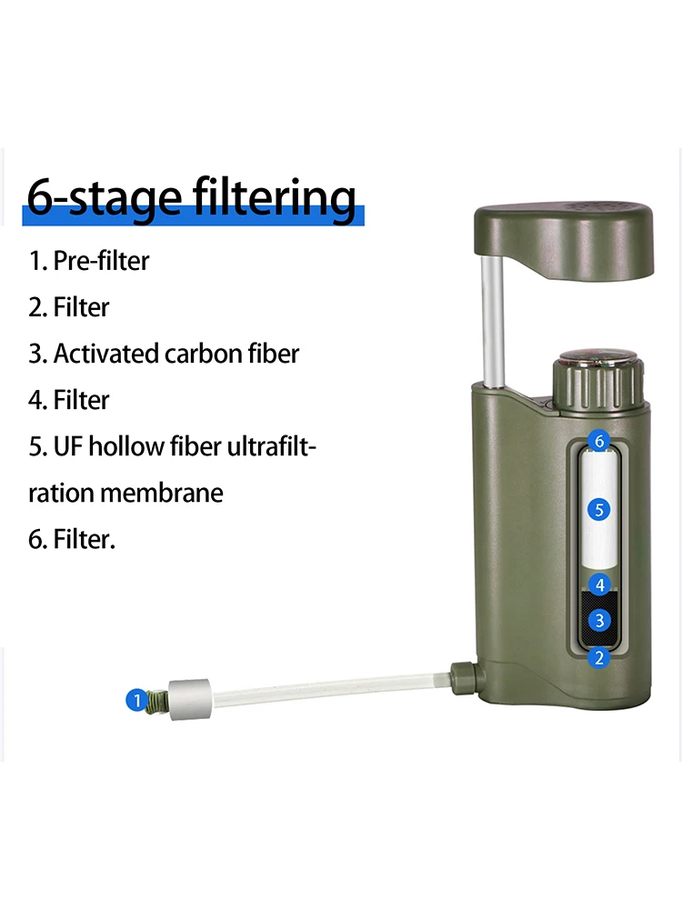 

6-Stage Portable Water Purifier Pump Portable Water Purifier Pump0.01 Micron High Precision Purification With Compass Survival