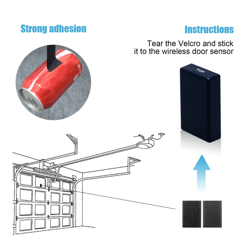 

Real-time Garage Door Controller Remote Control History Record Door Sensor 2.4g Wireless Remote Tuya No Hub Require Door Opener