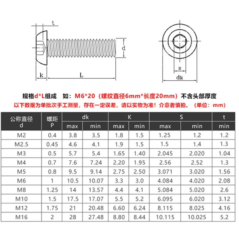 ISO7380 M1.6 M2 5 _ M16 304 A2 круглые шестигранные винты из нержавеющей стали