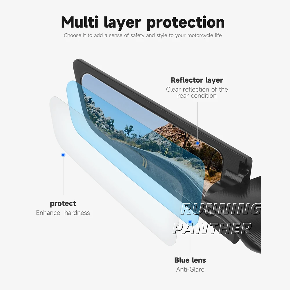 Зеркала заднего вида для мотоцикла Svartpilen 401 Vitpilen 2021-2022 комплект стеклянных задних