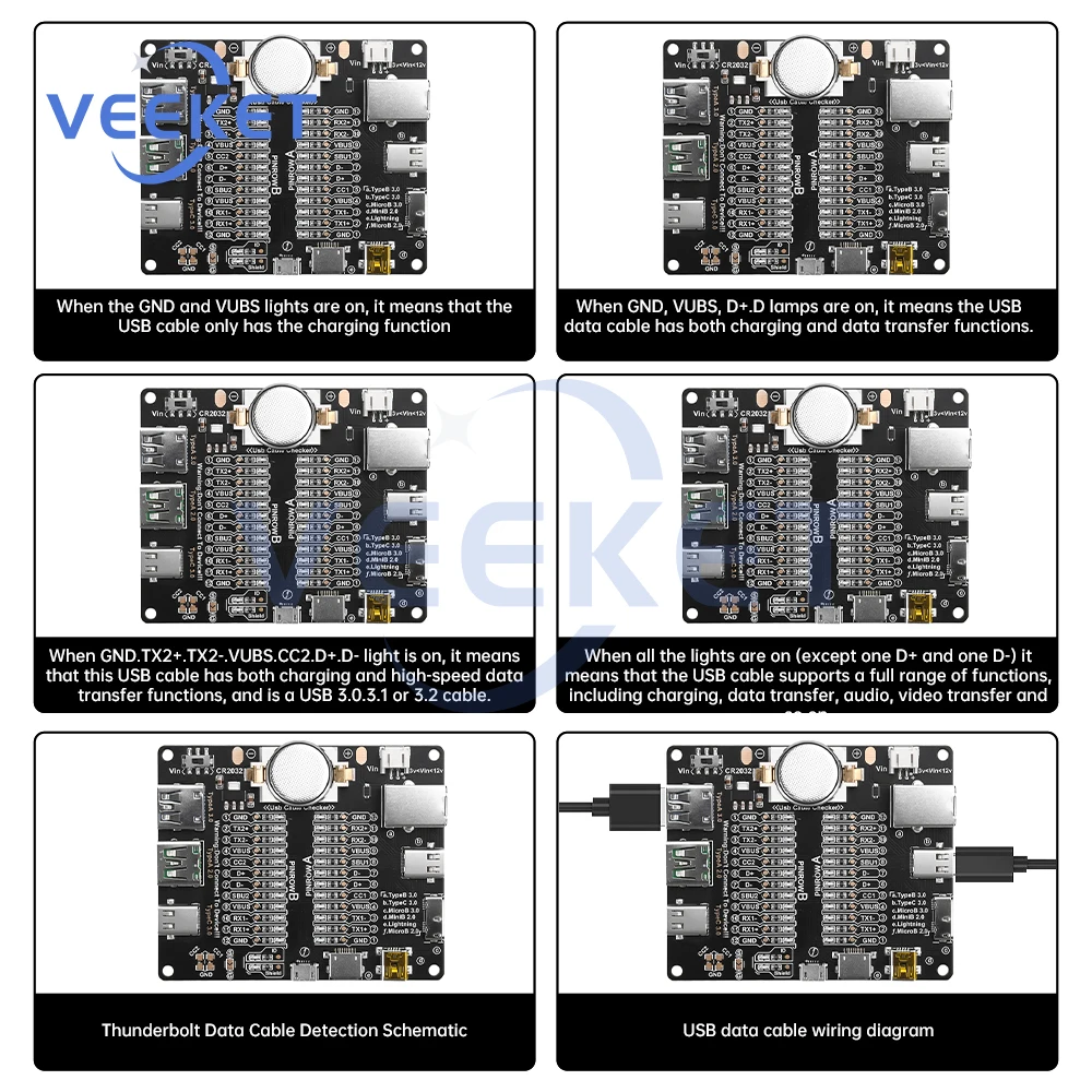 Панель обнуления кабеля данных MECHANIC DT3