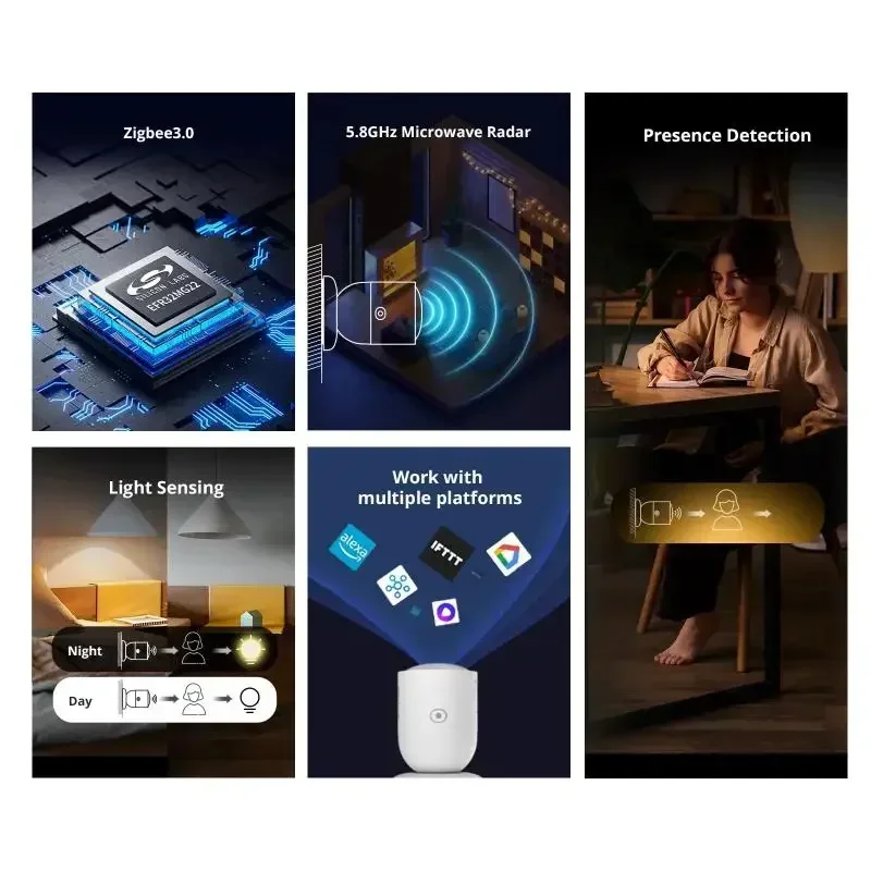 Датчик присутствия человека Ewelink SONOFF SNZB-06P Zigbee микроволновый детектор