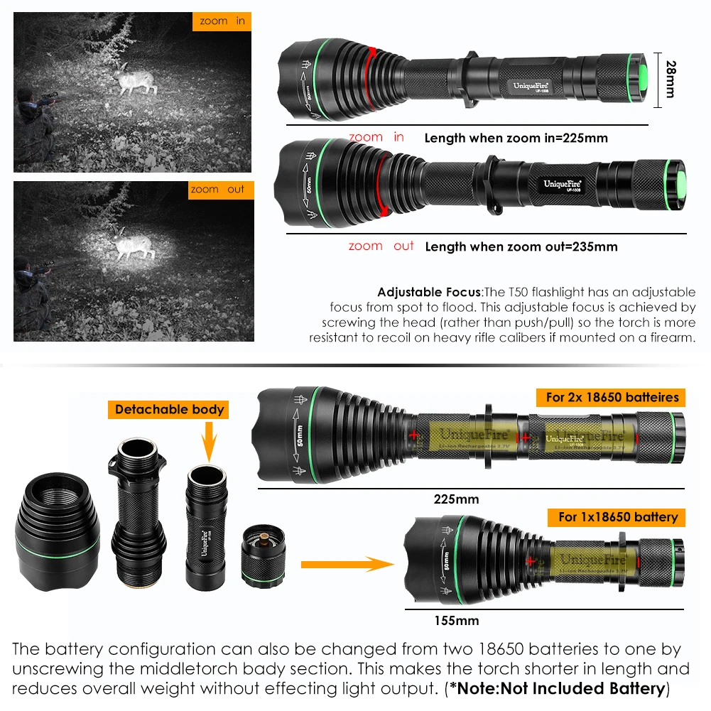 Светодиодный фонарик UniqueFire 1508 T50 IR нм масштабируемый водонепроницаемый