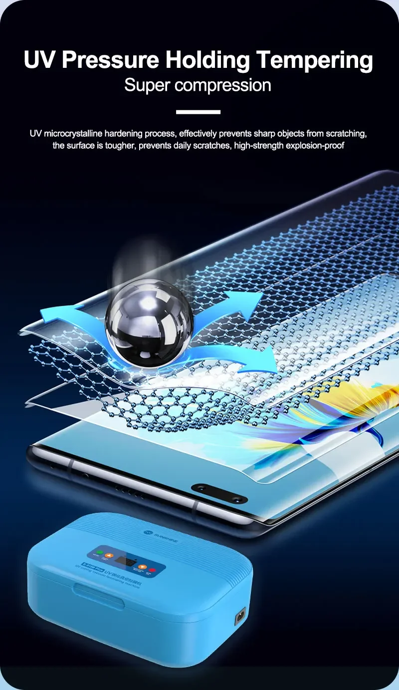 SUNSHINE 25 шт. SS-U200 SS-U300 УФ-защитная пленка из стекловолокна HD Защитная с алмазным