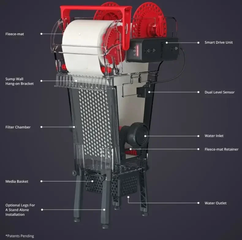 RedSea ReefMat 250 500 1200 флисовый роликовый фильтр Redsea система фильтрации аквариума Red Sea