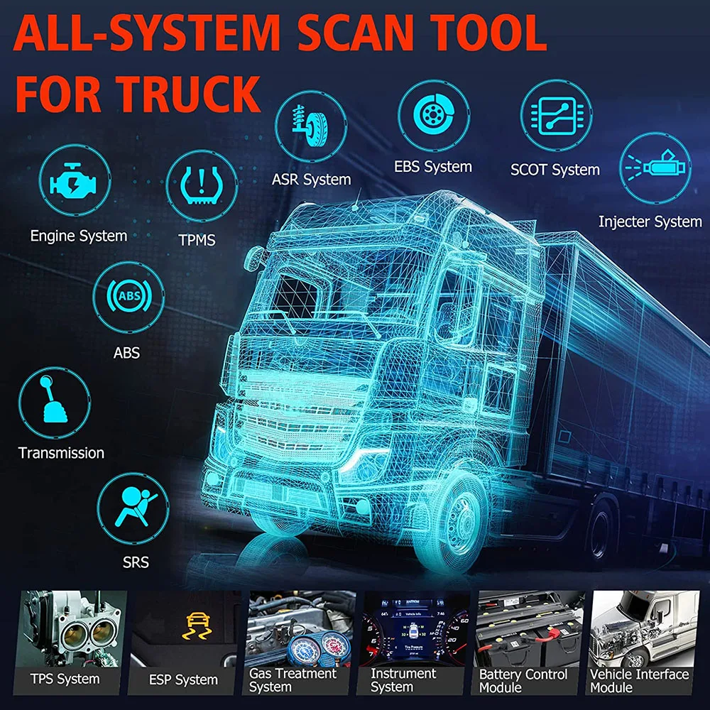 Russian: ANCEL HD601 Усиленный сканер кодов для грузовиков всех систем тестирования двигателей DPF ABS ECU сброс OBD2 сканер