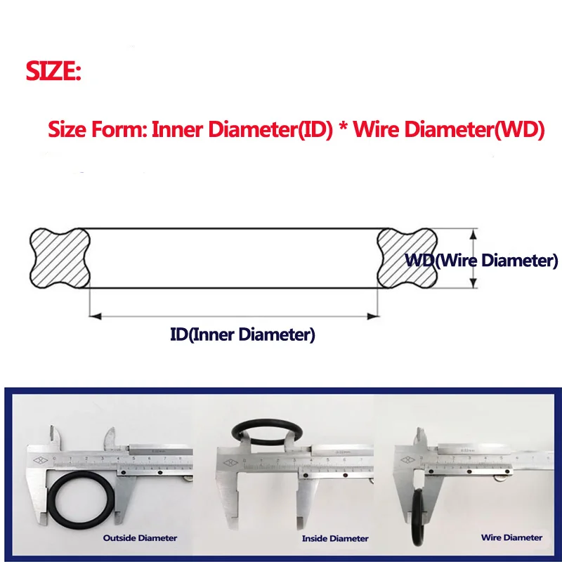 Черное X-образное кольцо NBR