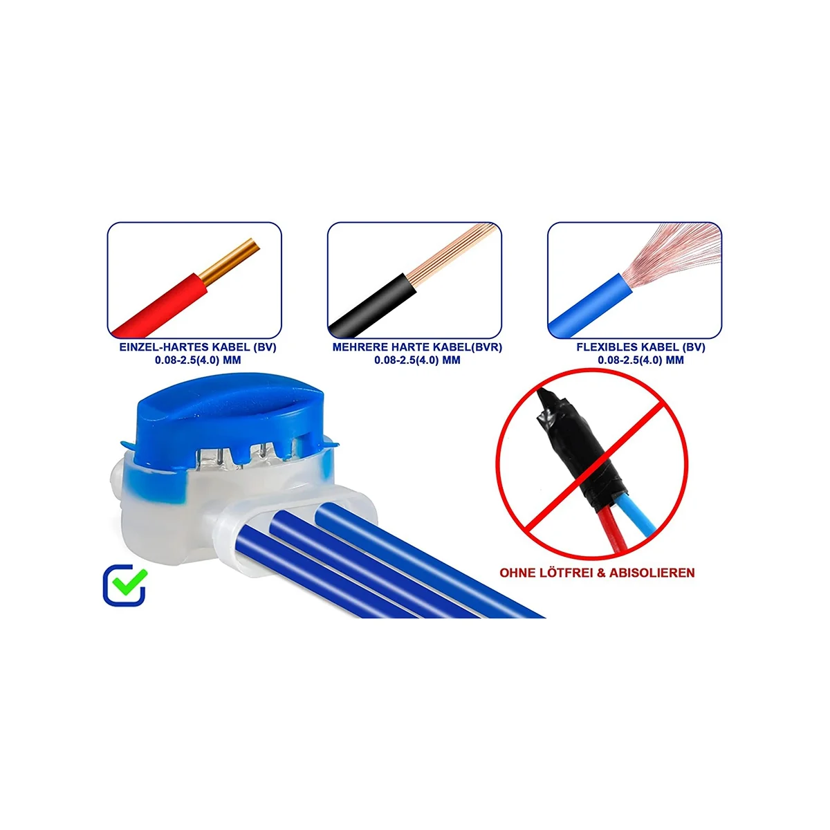 Рисунок 3 - соединители для кабелей для га