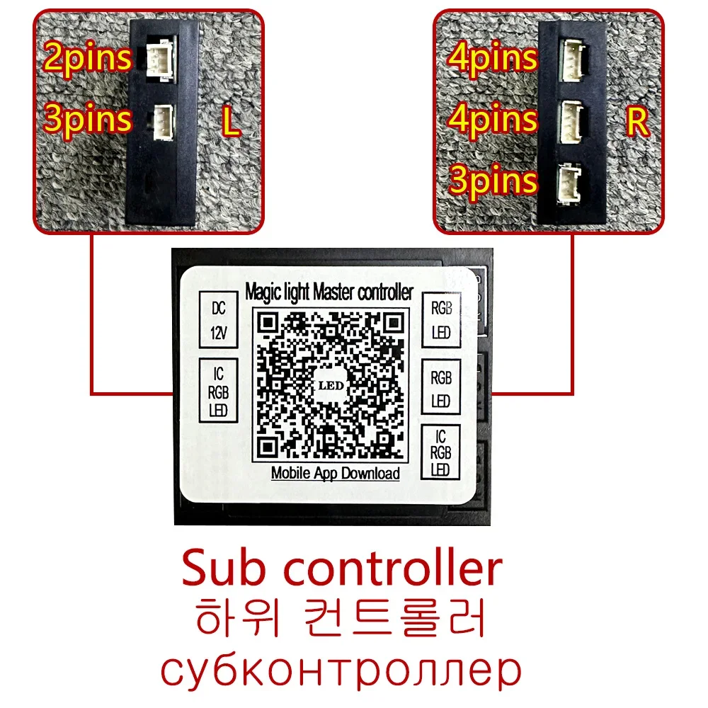 

Автомобильные аксессуары для окружающего освещения, дверная/подошва/динамик/головный/внедорожный блок управления