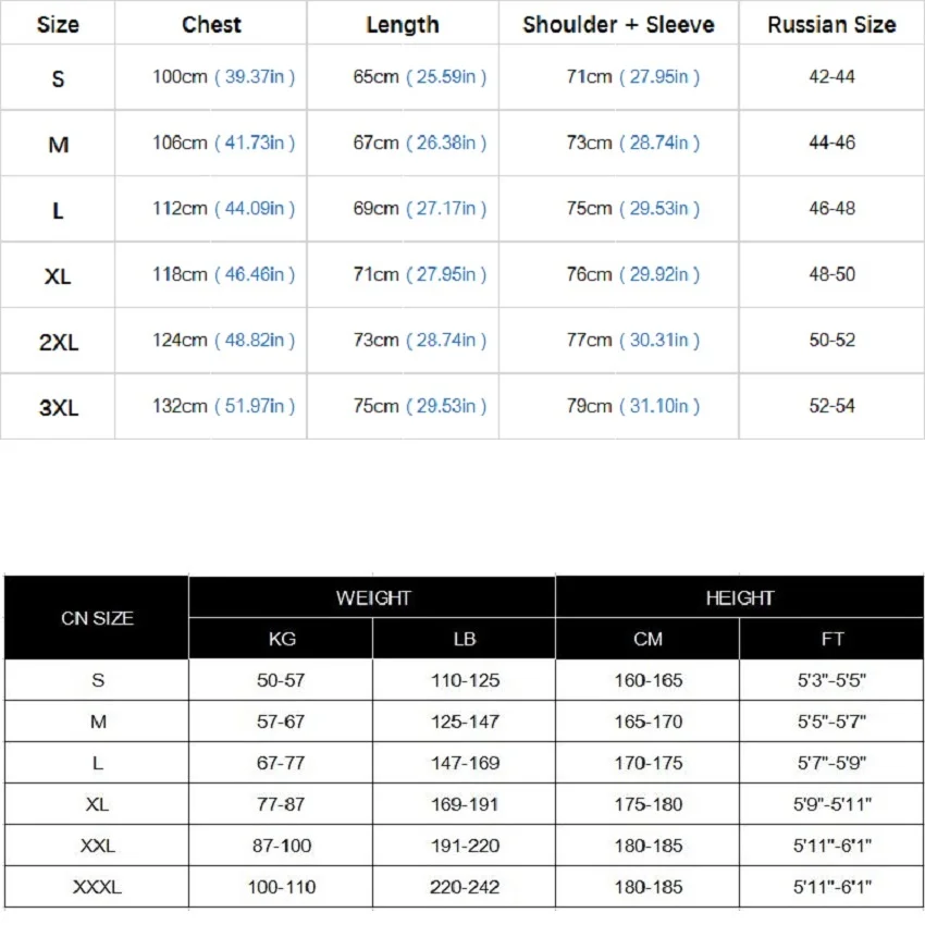 Рисунок 2 - Зимняя Теплая мужская куртка из