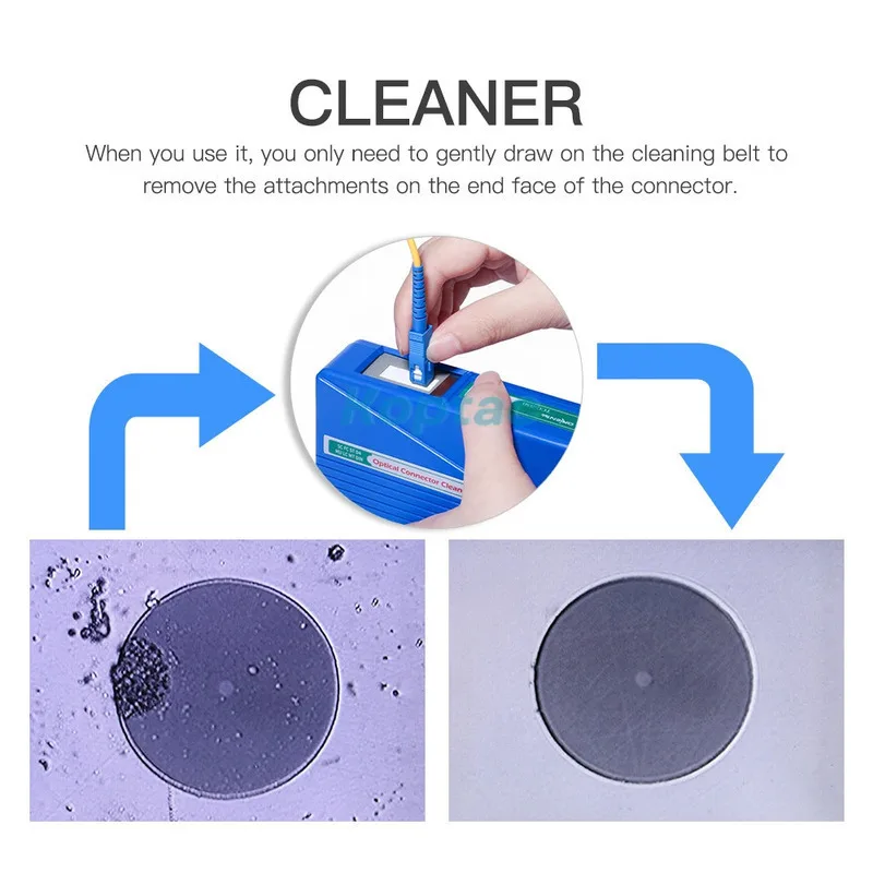  Кассета для чистки оптоволоконных разъемов Коробка оптоволокна Очиститель
