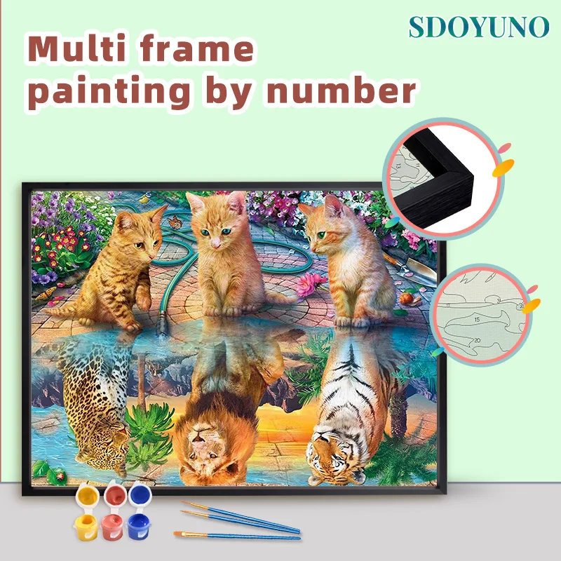 

Набор для рисования по номерам на холсте «кошки»