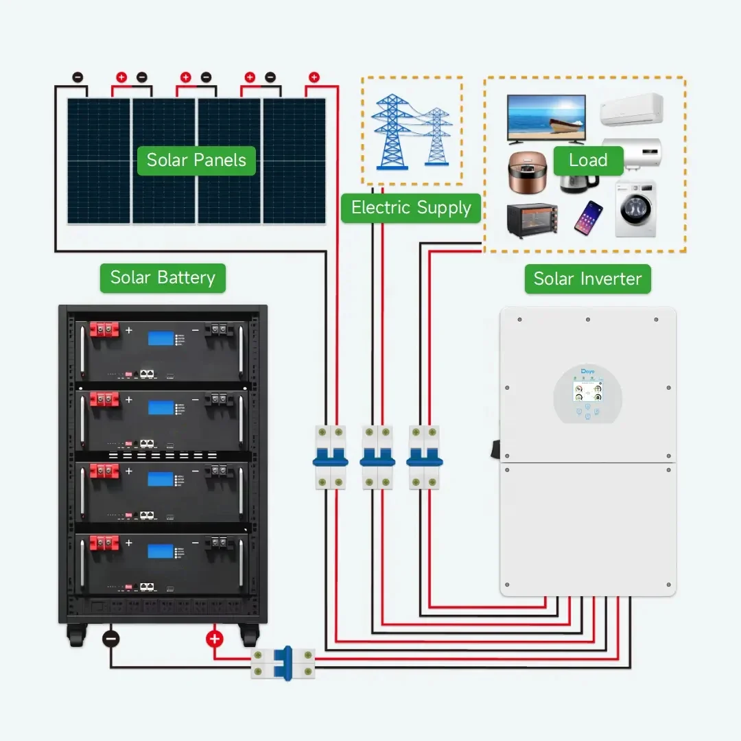Аккумулятор 51 2 В 100 Ач 280 солнечные батареи высокое напряжение штабелируемая 30