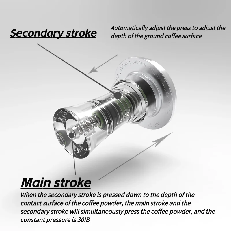 51/53/54/58 мм кофейный двойной пружинный акриловый Темпер 30 фунтов порошковый