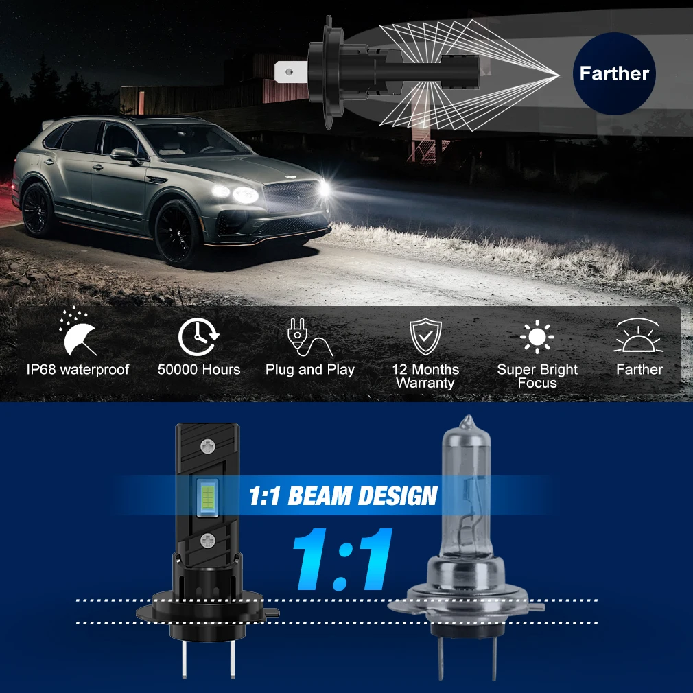 XSTORM 2PCS H7 Светодиодная лампа для фар 100 Вт 20000LM CPS LED Canbus Автолампы 6500K Светодиодные фонари Лампа для автомобиля 12 В Грузовик Фара (art.: 3920cd5d00239) - 3920cd5d00239
