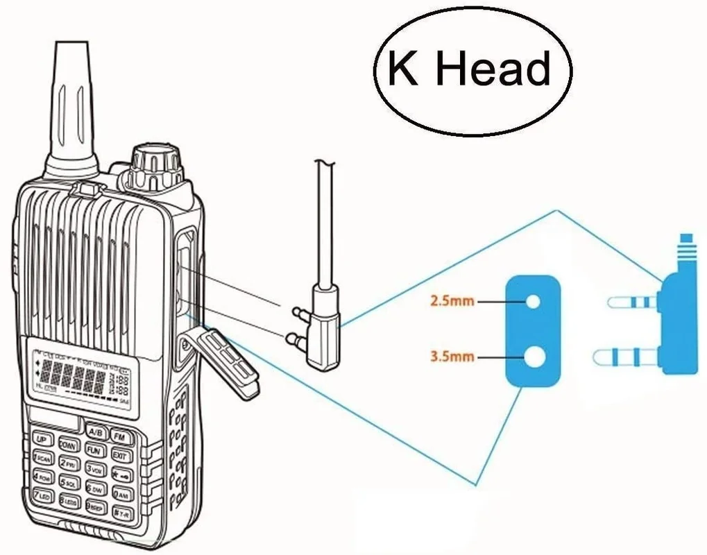 Однопроводные наушники гарнитура с микрофоном PTT MIC D-образный 2-контактный