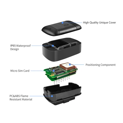 Автомобильный GPS-трекер Rastreador Veiculo 4G для автотрекера для локатора