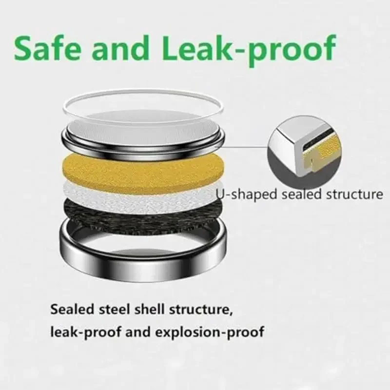 5-25 шт. Литиевые кнопочные батарейки 3 в CR2032 BR2032 ECR2032 LM2032 5004LC